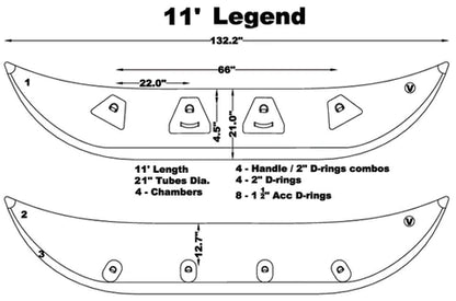 Sotar Legend Cata-rafts