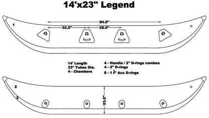 Sotar Legend Cata-rafts