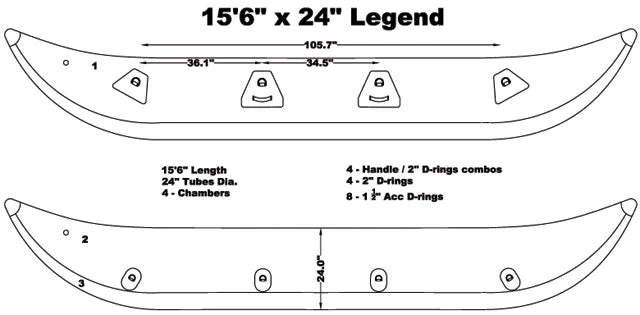 Sotar Legend Cata-rafts