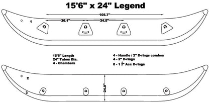 Sotar Legend Cata-rafts