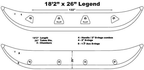 Sotar Legend Cata-rafts