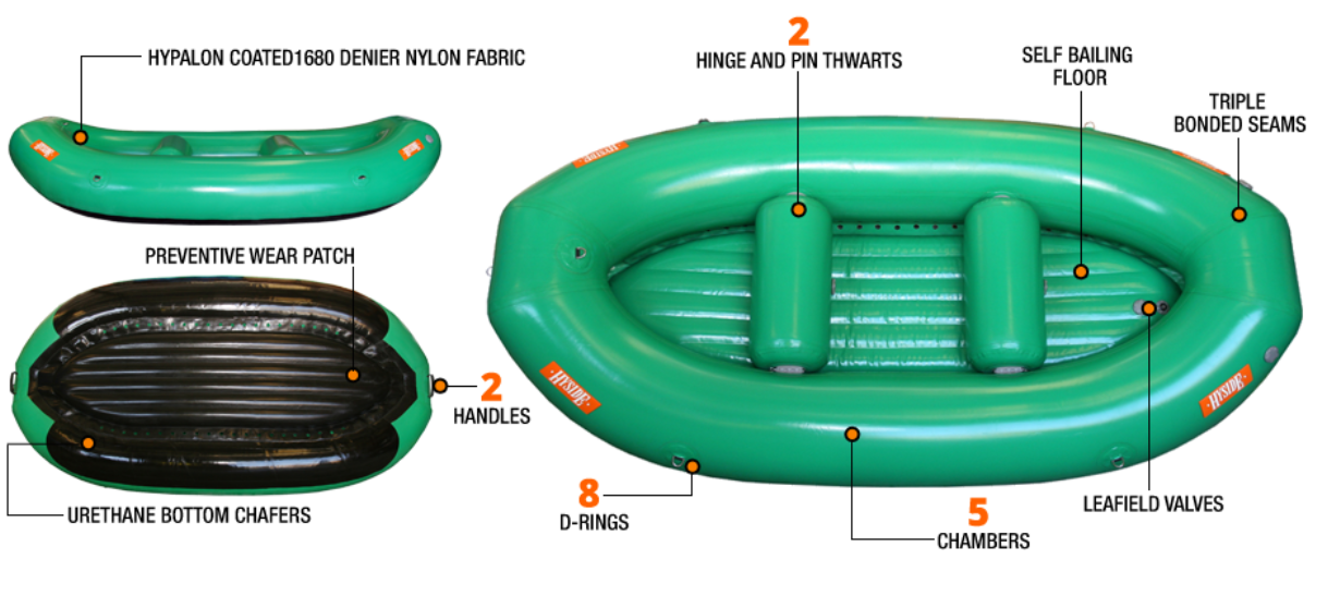 Hyside Raft 10' Mini Max