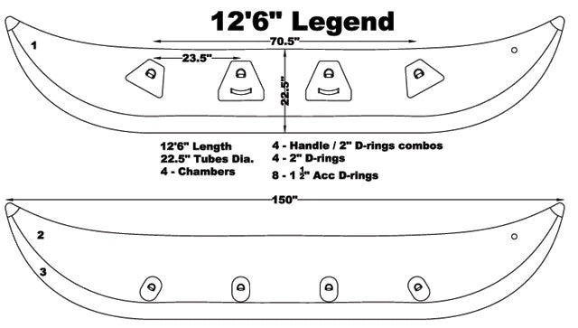 Sotar Legend Cata-rafts