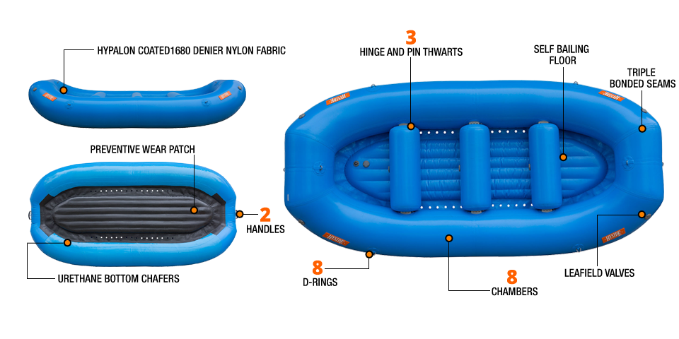 Hyside Raft 12' Max Outfitter