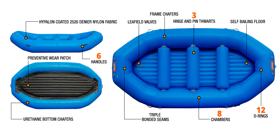 Hyside 14' Pro Raft