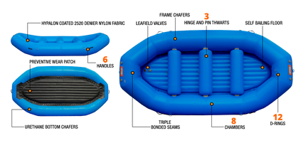 Hyside 14' Pro Raft